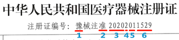 醫療器械注冊編號的編排方式舉例(圖3)