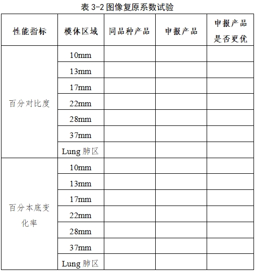 正電子發(fā)射/X射線計算機斷層成像系統(tǒng)同品種臨床評價注冊審查指導(dǎo)原則（2023年第31號）(圖6)