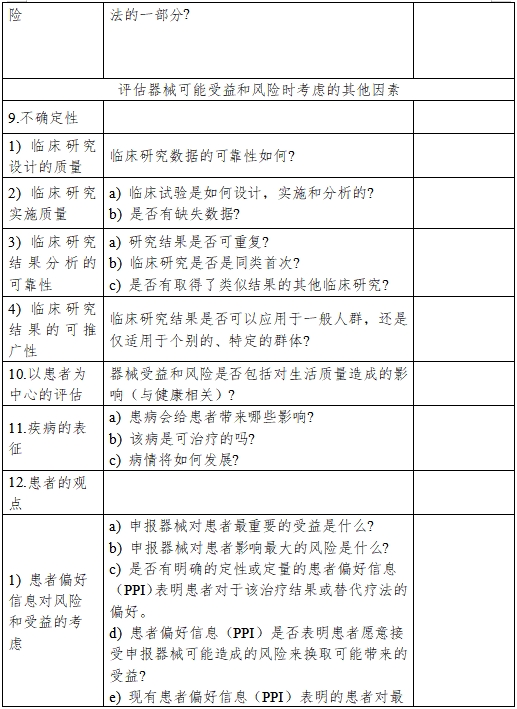 醫(yī)療器械產(chǎn)品受益-風險判定技術指導原則（2023修訂版）（2023年第25號）(圖3)