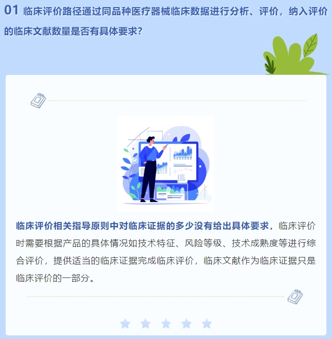 通過同品種醫療器械臨床數據進行分析、評價，納入評價的臨床文獻數量是否有具體要求？(圖2)
