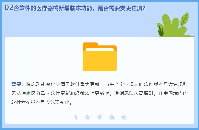 含軟件的醫療器械新增臨床功能，是否需要變更注冊？(圖2)