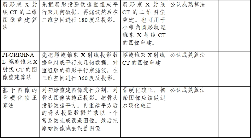 正電子發射/X射線計算機斷層成像系統注冊技術審查指導原則（2020年第13號）(圖17)