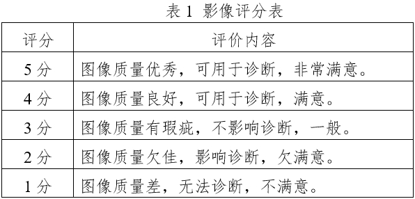 醫用磁共振成像系統同品種臨床評價技術審查指導原則（2020年修訂版）（2021年第12號）(圖1)