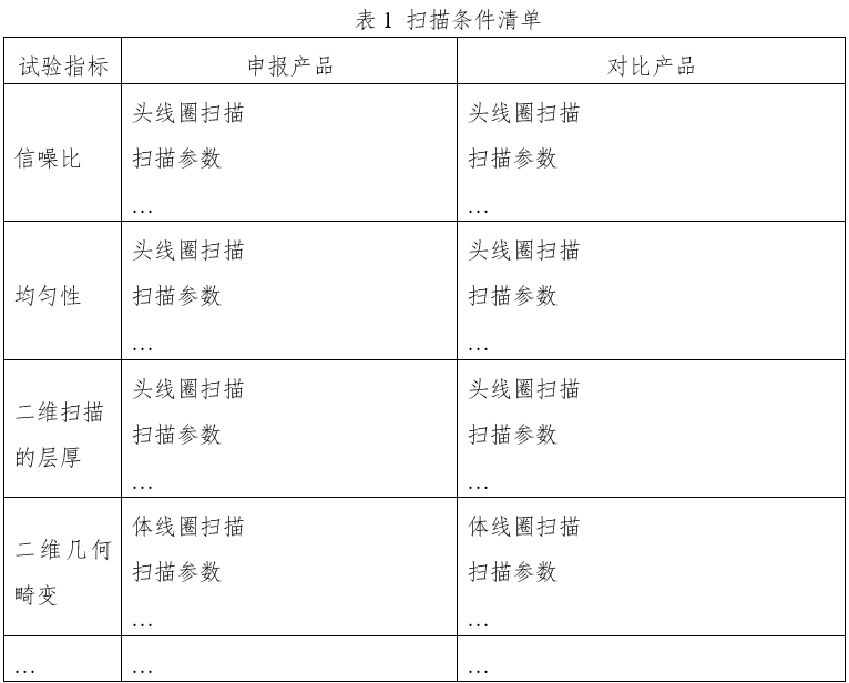醫用磁共振成像系統同品種臨床評價技術審查指導原則（2020年修訂版）（2021年第12號）(圖5)