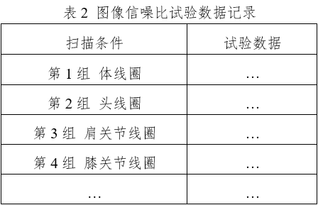 醫用磁共振成像系統同品種臨床評價技術審查指導原則（2020年修訂版）（2021年第12號）(圖6)