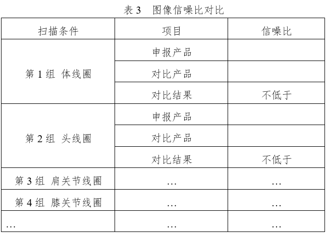 醫用磁共振成像系統同品種臨床評價技術審查指導原則（2020年修訂版）（2021年第12號）(圖7)