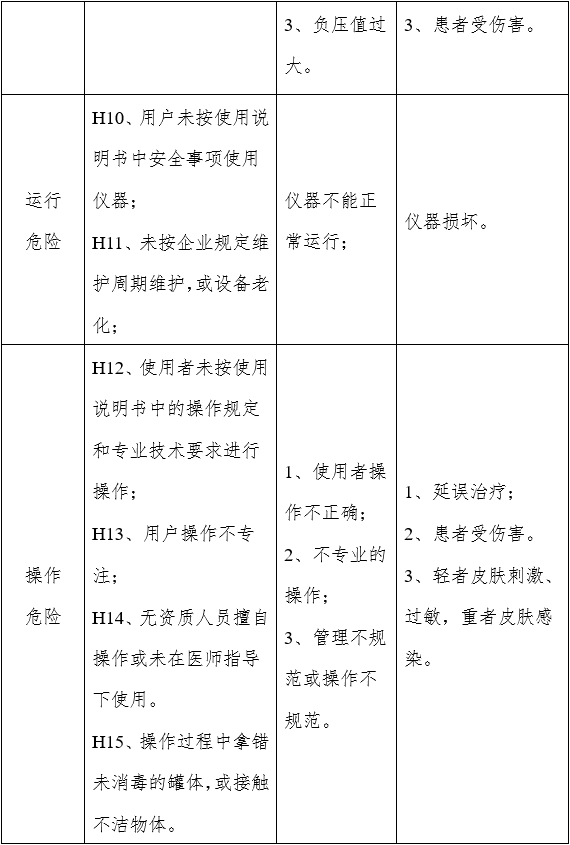 電動(dòng)拔罐器注冊(cè)審查指導(dǎo)原則(2022年第43號(hào))(圖3) 電動(dòng)拔罐器注冊(cè)審查指導(dǎo)原則(2022年第43號(hào))(圖3)