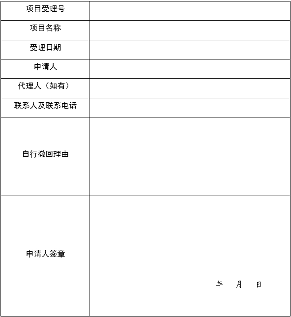 醫(yī)療器械技術(shù)審評中心創(chuàng)新醫(yī)療器械特別審查申請審查實(shí)施細(xì)則（2025年第7號）(圖2)