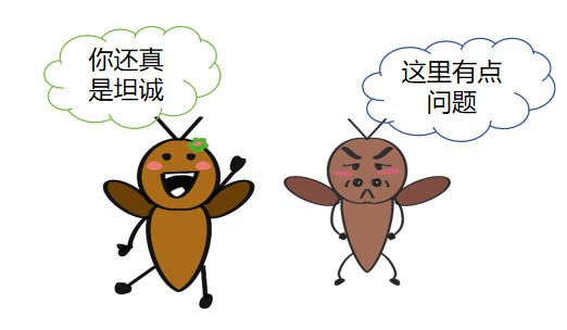 如何撰寫一份臨床試驗SAE報告？包含模塊和填寫注意事項(圖2)