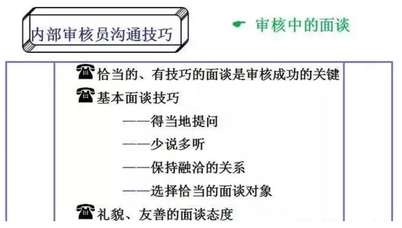 【干貨分享】質(zhì)量體系內(nèi)審和不符合項(xiàng)怎么整改？(圖10)