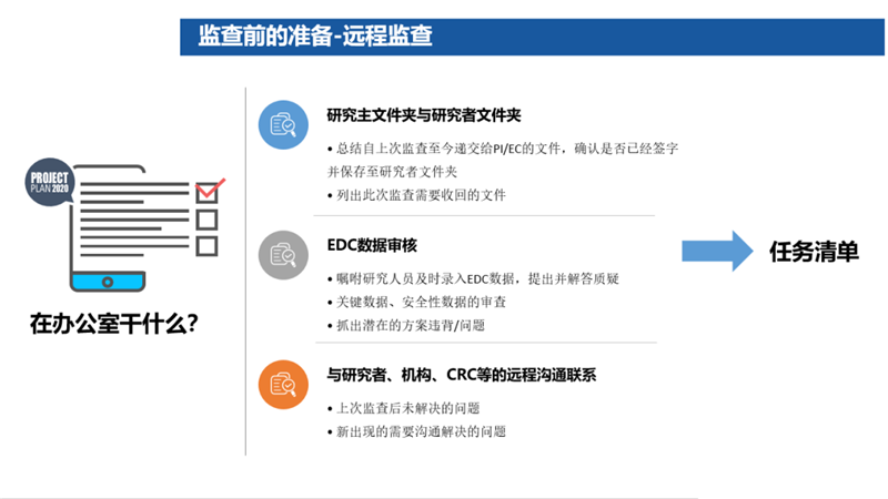 臨床試驗(yàn)是什么意思？臨床試驗(yàn)是小白鼠嗎？(圖3)
