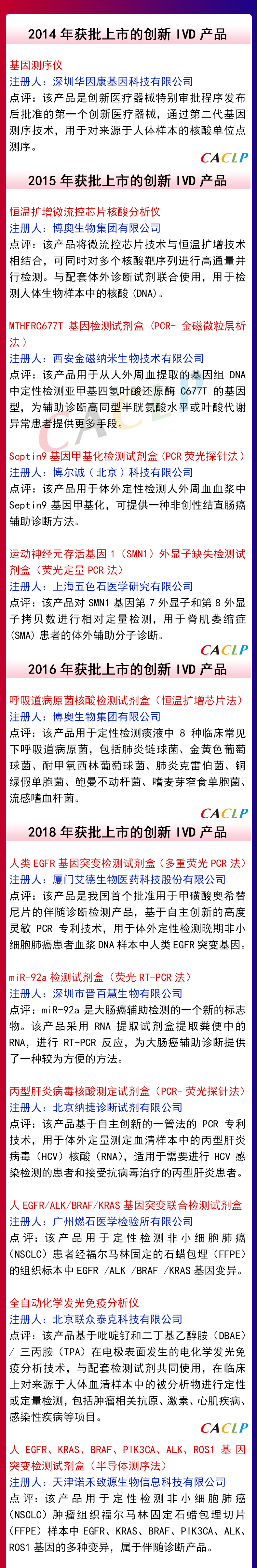 20個通過創新醫療器械特別審查上市的體外診斷IVD產品大盤點（2014年-2020年）(圖1)