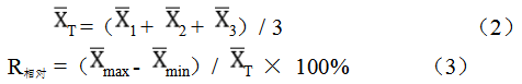 類風(fēng)濕因子檢測(cè)試劑注冊(cè)技術(shù)審查指導(dǎo)原則(2020年第80號(hào))(圖3) 類風(fēng)濕因子檢測(cè)試劑注冊(cè)技術(shù)審查指導(dǎo)原則(2020年第80號(hào))(圖3)