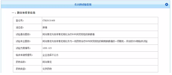 什么是臨床試驗？患者如何找到適合我的新藥臨床試驗？(圖3)