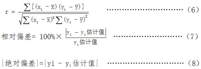 糖化血紅蛋白測定試劑盒(酶法)注冊技術審查指導原則(2016年第29號)(圖3) 糖化血紅蛋白測定試劑盒(酶法)注冊技術審查指導原則(2016年第29號)(圖3)