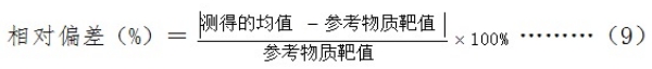 糖化血紅蛋白測定試劑盒(酶法)注冊技術審查指導原則(2016年第29號)(圖4) 糖化血紅蛋白測定試劑盒(酶法)注冊技術審查指導原則(2016年第29號)(圖4)